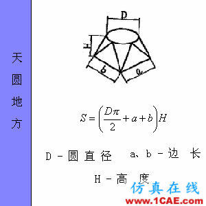 快接收，工程常用的各種圖形計(jì)算公式都在這了！AutoCAD應(yīng)用技術(shù)圖片69