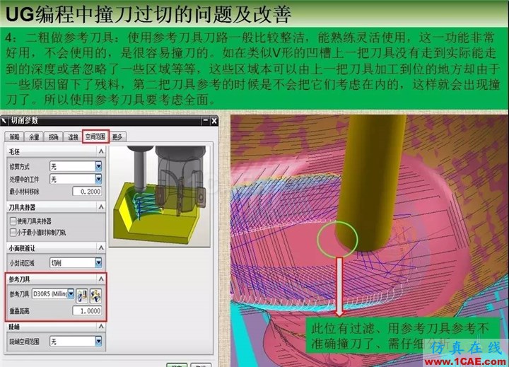 UG編程中撞刀過切的問題及改善ug設(shè)計(jì)案例圖片5