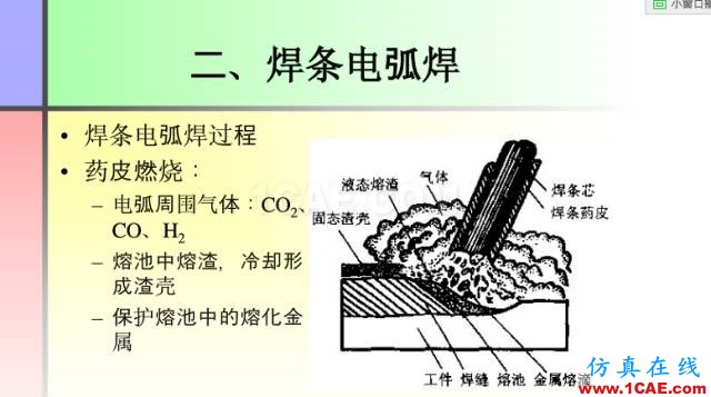 100張PPT，講述大學(xué)四年的焊接工藝知識，讓你秒變專家機械設(shè)計教程圖片15