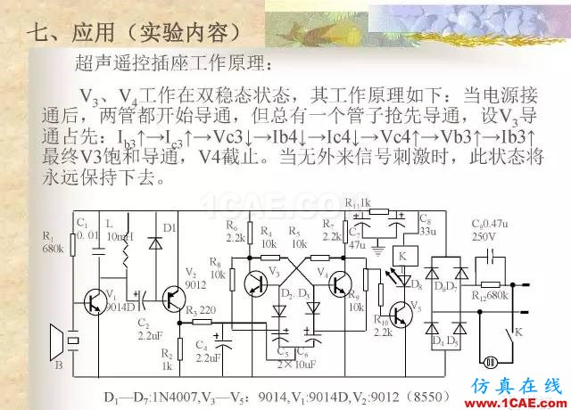 最全面的電子元器件基礎(chǔ)知識(shí)（324頁(yè)）HFSS分析圖片280