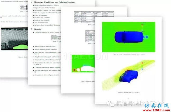 Altair，不只是HyperMesh 之 虛擬風洞測試hypermesh應用技術圖片3