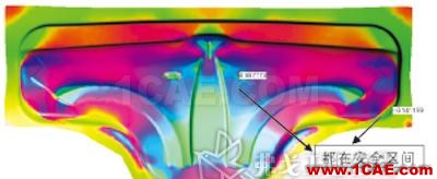 應(yīng)用AutoForm軟件模擬分析冷沖件拉延成形案例autoform仿真分析圖片6