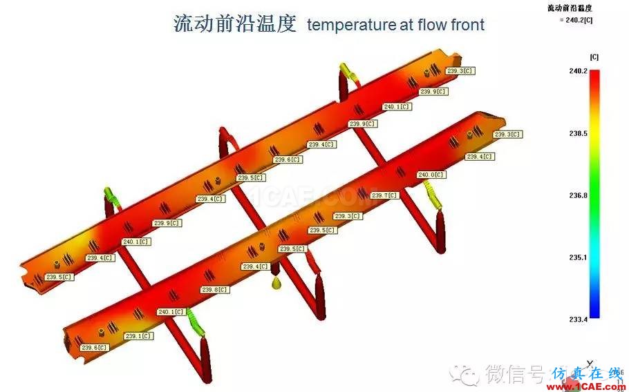 【制造工藝】淺淡Moldflow在注塑模具設計中的應用moldflow培訓課程圖片4