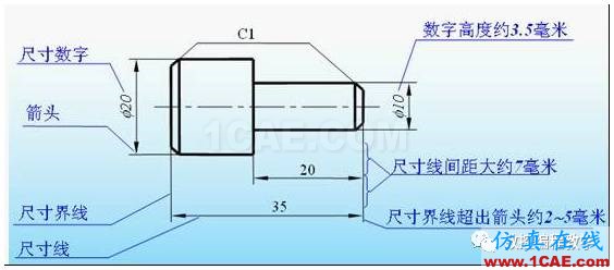 機(jī)械制圖基礎(chǔ)知識(shí)，大學(xué)四年的精華全在這里了！機(jī)械設(shè)計(jì)圖例圖片13