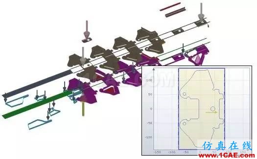 AutoForm R7中的熱沖壓和級進模模擬autoform鈑金分析圖片6