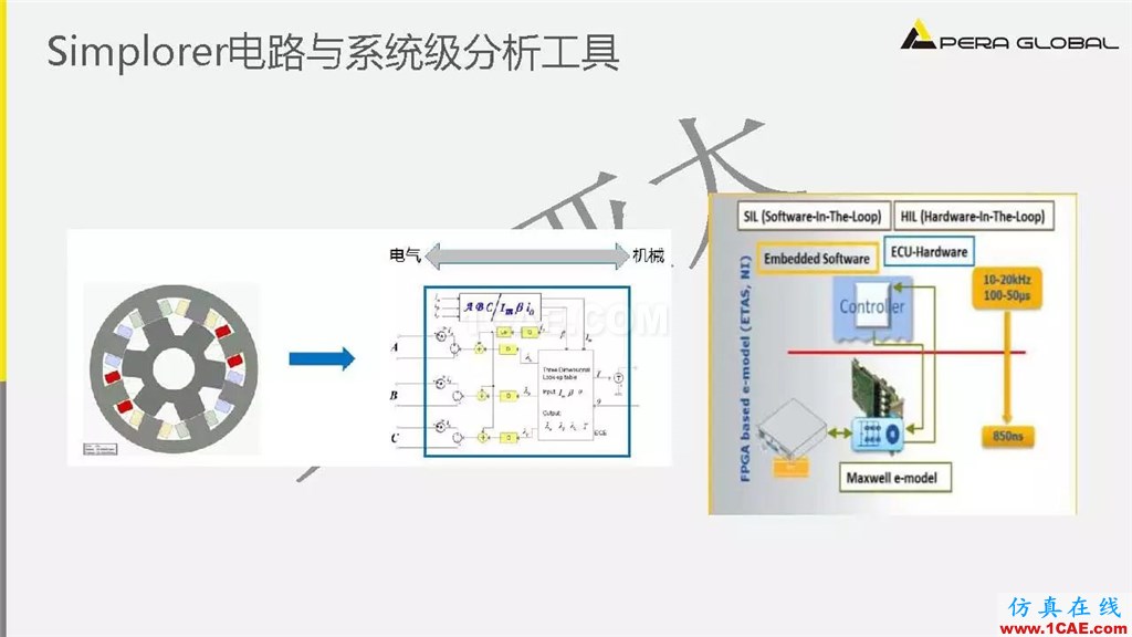 案例 | 泵電機CAE仿真應(yīng)用ansys結(jié)果圖片16