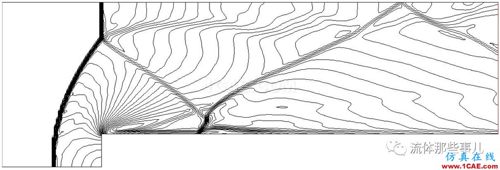 FLUENT和CFX的激波分辨能力怎么樣？有圖有真相fluent培訓的效果圖片14