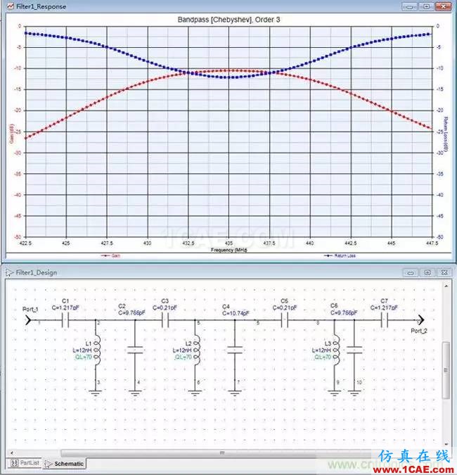 射頻牛人教你前端濾波器的制作【附電路圖】ADS電磁應(yīng)用技術(shù)圖片1