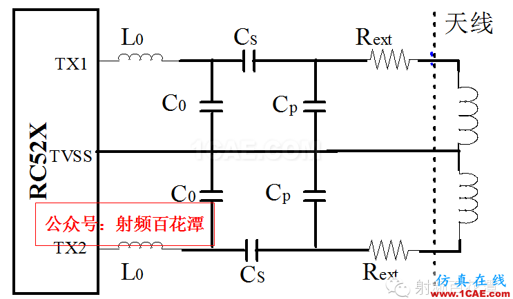 13.56MHz RFID 閱讀器直接匹配天線的設(shè)計(jì)hypermesh分析圖片4