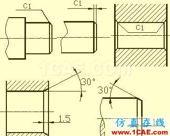 機(jī)械設(shè)計(jì)入門(mén)知識(shí)：機(jī)械設(shè)計(jì)高手都是從這里開(kāi)始的機(jī)械設(shè)計(jì)技術(shù)圖片9