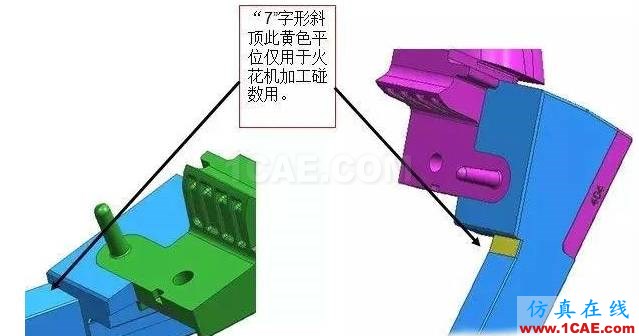 UG模具設(shè)計之斜頂設(shè)計制作注意事項ug設(shè)計圖片3