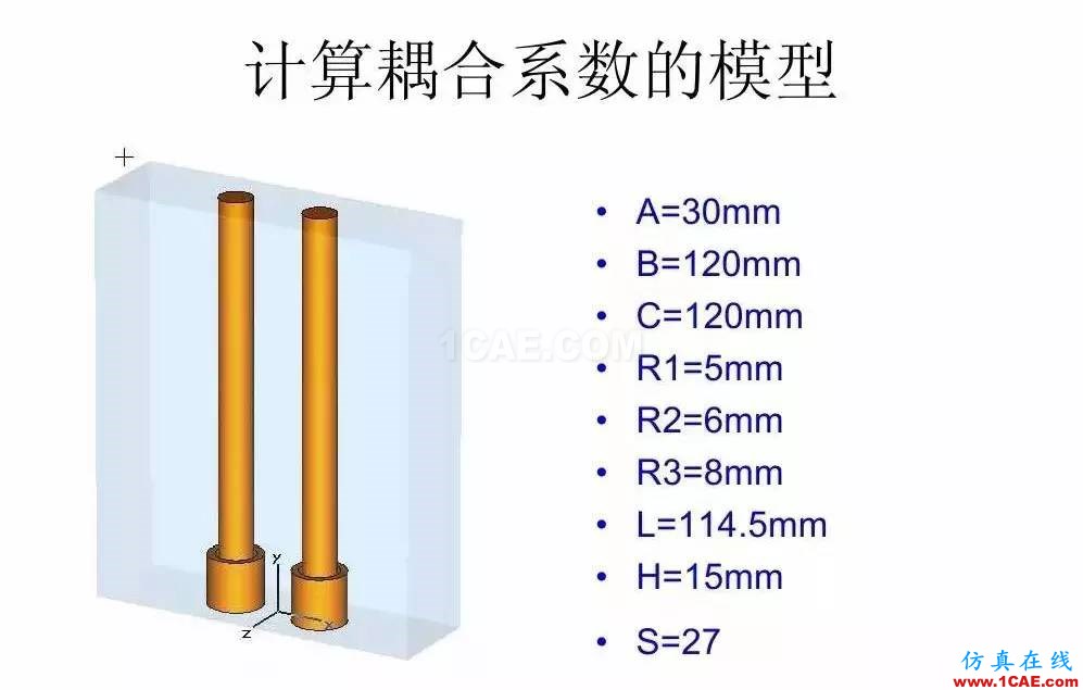 干貨！濾波器設(shè)計實例講解（PPT）HFSS圖片29