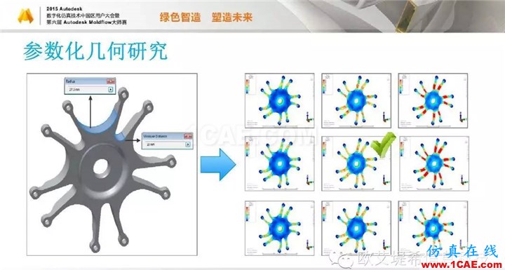 Moldflow 重大福利 快來領(lǐng)?。。?！ 高分論壇演講PPT之一moldflow分析圖片14