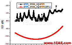 網(wǎng)絡分析儀TRL校準實踐HFSS圖片27