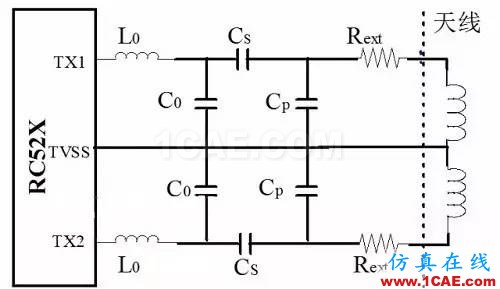 13.56MHz RFID 閱讀器如何實(shí)現(xiàn)天線匹配設(shè)計(jì)ADS電磁學(xué)習(xí)資料圖片4