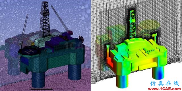 應(yīng)用 | 鉆井平臺(tái) stl文件處理 導(dǎo)入Fluent單元剖分fluent仿真分析圖片9