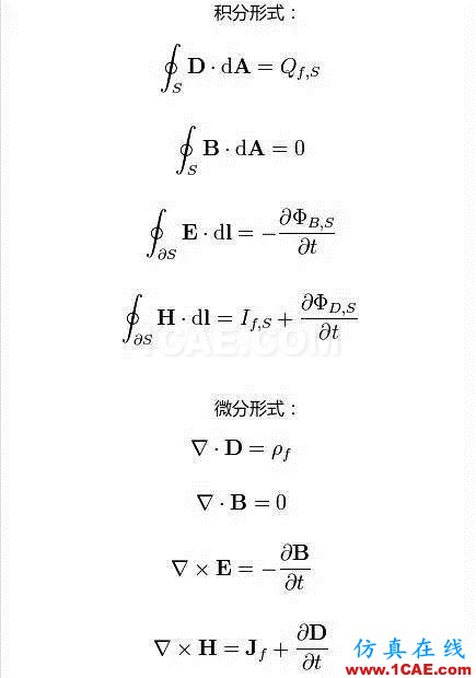 這4個(gè)物理公式改變了未來(lái)，讓我們重新認(rèn)識(shí)這個(gè)世界Maxwell仿真分析圖片15