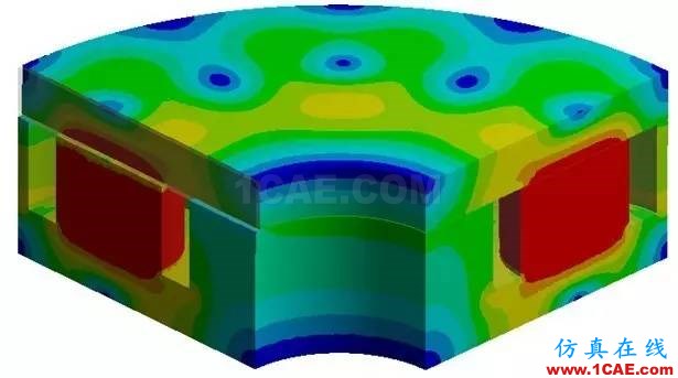 仿真咨詢實戰(zhàn)：電磁制動器電磁力特性分析Maxwell培訓教程圖片4