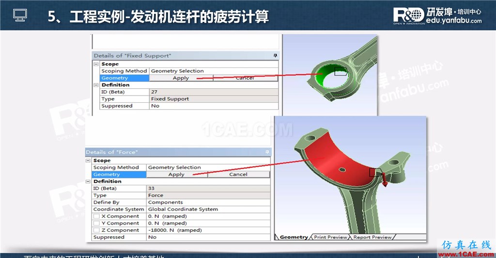 一個PPT讓你搞懂Ansys Workbench疲勞分析應用ansys仿真分析圖片21