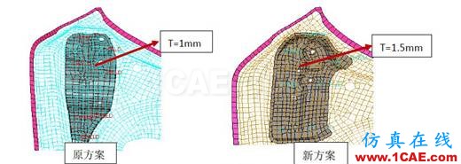 基于HyperWorks的某乘用車機(jī)艙蓋內(nèi)板開裂分析與優(yōu)化設(shè)計(jì)ansys培訓(xùn)課程圖片6