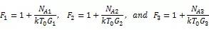 現(xiàn)代無線電接收機(jī)的系統(tǒng)噪聲系數(shù)分析一：級(jí)聯(lián)接收機(jī)的計(jì)算HFSS分析圖片19