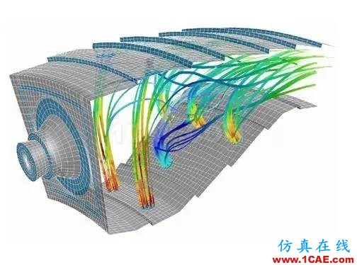 空氣動(dòng)力性噪聲的產(chǎn)生機(jī)理及其聲源的類(lèi)型Actran仿真分析圖片4