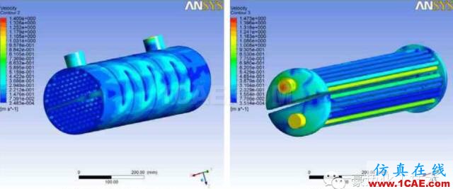 管殼式換熱器流動及傳熱的數(shù)值模擬ansys分析案例圖片9
