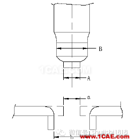 「沖壓基礎知識普及」最全的沖壓工藝與產品設計資料（視頻）~ansys結果圖片65