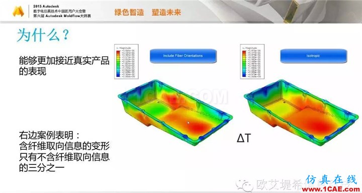 Moldflow 重大福利 快來領(lǐng)取?。。?高峰論壇演講PPT之四moldflow培訓(xùn)課程圖片11