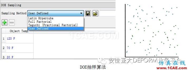 讓它幫你解決問題-DEFORM軟件DOE/OPT多目標(biāo)優(yōu)化設(shè)計(jì)系統(tǒng)Deform分析案例圖片5