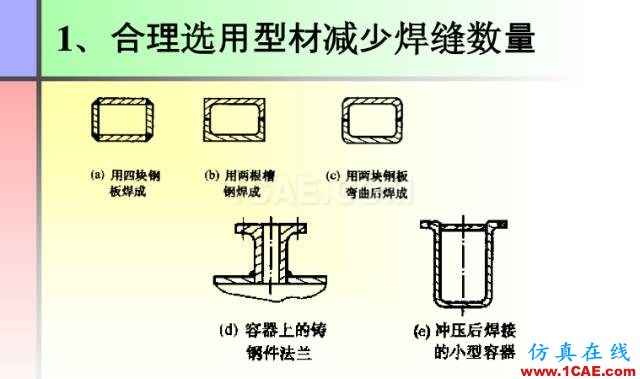 100張PPT，講述大學(xué)四年的焊接工藝知識，讓你秒變專家機械設(shè)計圖片62