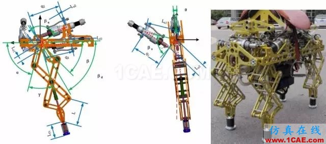 案例 | 機器人設計中的多體動力學分析ansys培訓課程圖片3