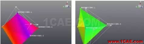 汽車后視鏡抖動的試驗和仿真分析ansys分析案例圖片2