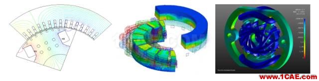 行業(yè)方案 | CAE仿真技術(shù)在電機產(chǎn)品設(shè)計中的應(yīng)用Maxwell學習資料圖片2