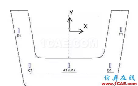 直升機復(fù)合材料結(jié)構(gòu)件耐撞性設(shè)計機械設(shè)計圖例圖片17