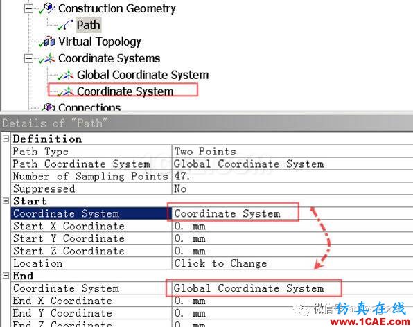 ANSYS Workbench中應(yīng)力線性化方法-大開(kāi)孔壓力容器管箱接管應(yīng)力的準(zhǔn)確計(jì)算-連載7ansys圖片18