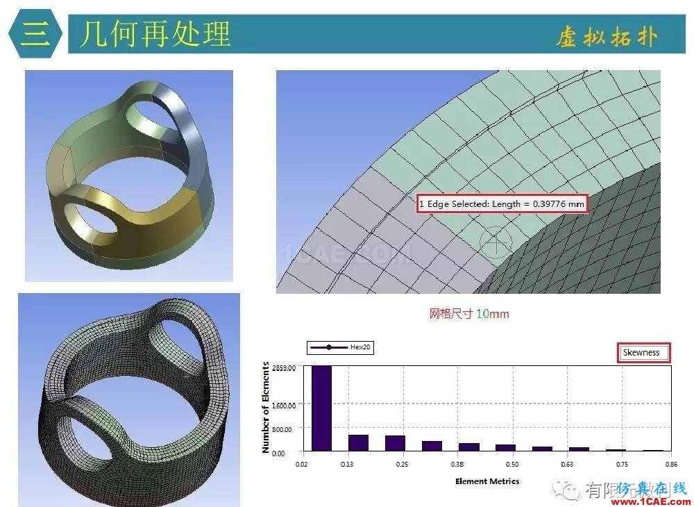 【有限元培訓(xùn)四】ANSYS-Workbench結(jié)構(gòu)靜力分析&模態(tài)分析ansys仿真分析圖片16