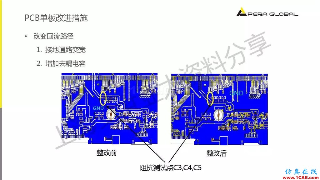 技術(shù)分享 | ANSYS電子系統(tǒng)電磁兼容仿真分析技術(shù)ansysem學(xué)習(xí)資料圖片30