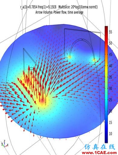 COMSOL仿真大賽來看看-仿真案例欣賞2ansys分析案例圖片12