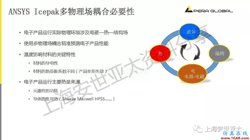 技術(shù)分享 | 電子系統(tǒng)散熱設(shè)計(jì)分析與優(yōu)化icepak仿真分析圖片18