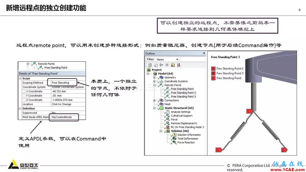 ANSYS 18.0新功能— Mechanical：更便捷易用、更多高級材料模型ansys培訓(xùn)的效果圖片9