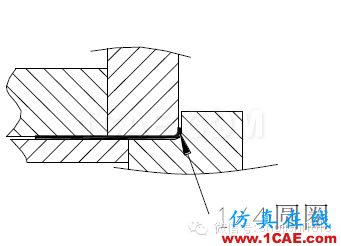 「沖壓基礎知識普及」最全的沖壓工藝與產品設計資料（視頻）~ansys workbanch圖片71