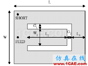 天線講座——第五講  手機PIFA天線分析HFSS培訓的效果圖片22