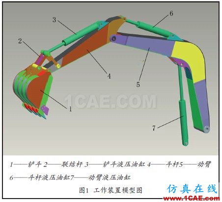 應(yīng)用ADAMS函數(shù)實(shí)現(xiàn)多元件順序動(dòng)作仿真adams學(xué)習(xí)資料圖片1