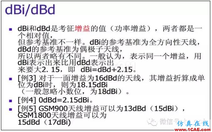 最好的天線(xiàn)基礎(chǔ)知識(shí)！超實(shí)用 隨時(shí)查詢(xún)HFSS結(jié)果圖片36