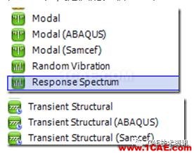 力學(xué)學(xué)科分類(lèi)表及其在ANSYS中的應(yīng)用ansys workbanch圖片4