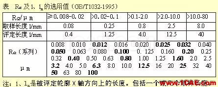 機械人不可缺少的四大類基礎(chǔ)資料，建議永久收藏【轉(zhuǎn)發(fā)】Catia技術(shù)圖片12