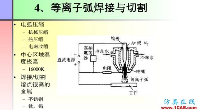 100張PPT，講述大學(xué)四年的焊接工藝知識，讓你秒變專家機械設(shè)計教程圖片28