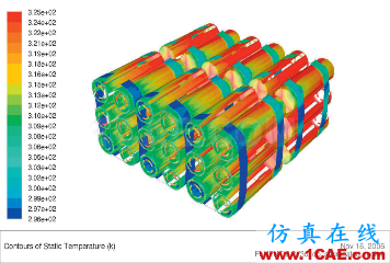 專欄 | 電動汽車設(shè)計中的CAE仿真技術(shù)應(yīng)用ansys培訓(xùn)課程圖片7