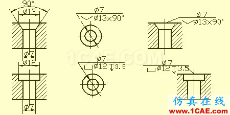 機械人不可缺少的四大類基礎(chǔ)資料，建議永久收藏【轉(zhuǎn)發(fā)】Catia分析案例圖片7